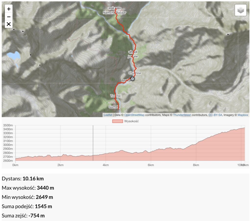 Phakding 2650 m &ndash; Namche 3440 m