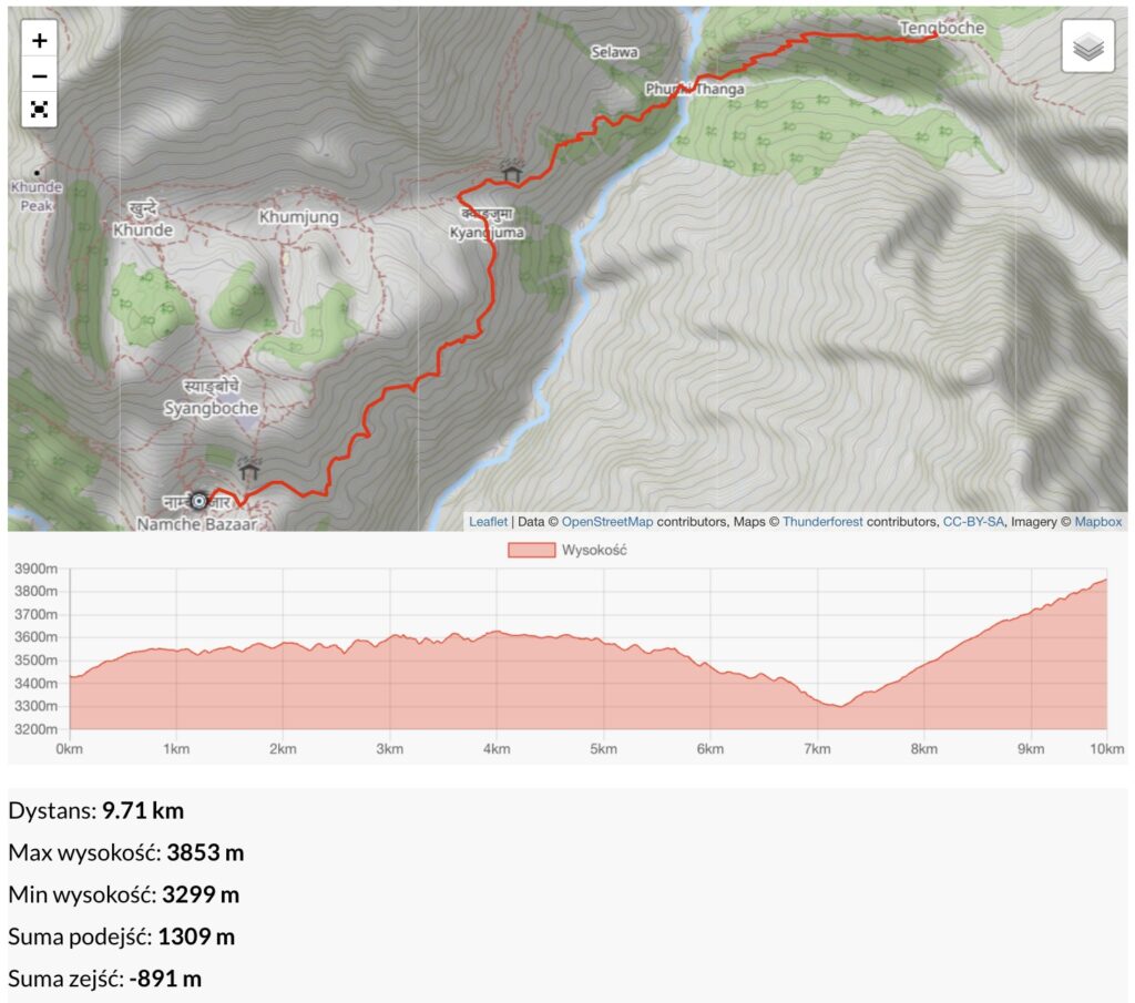 Namche 3440 m &ndash; Tengboche 3860 m
