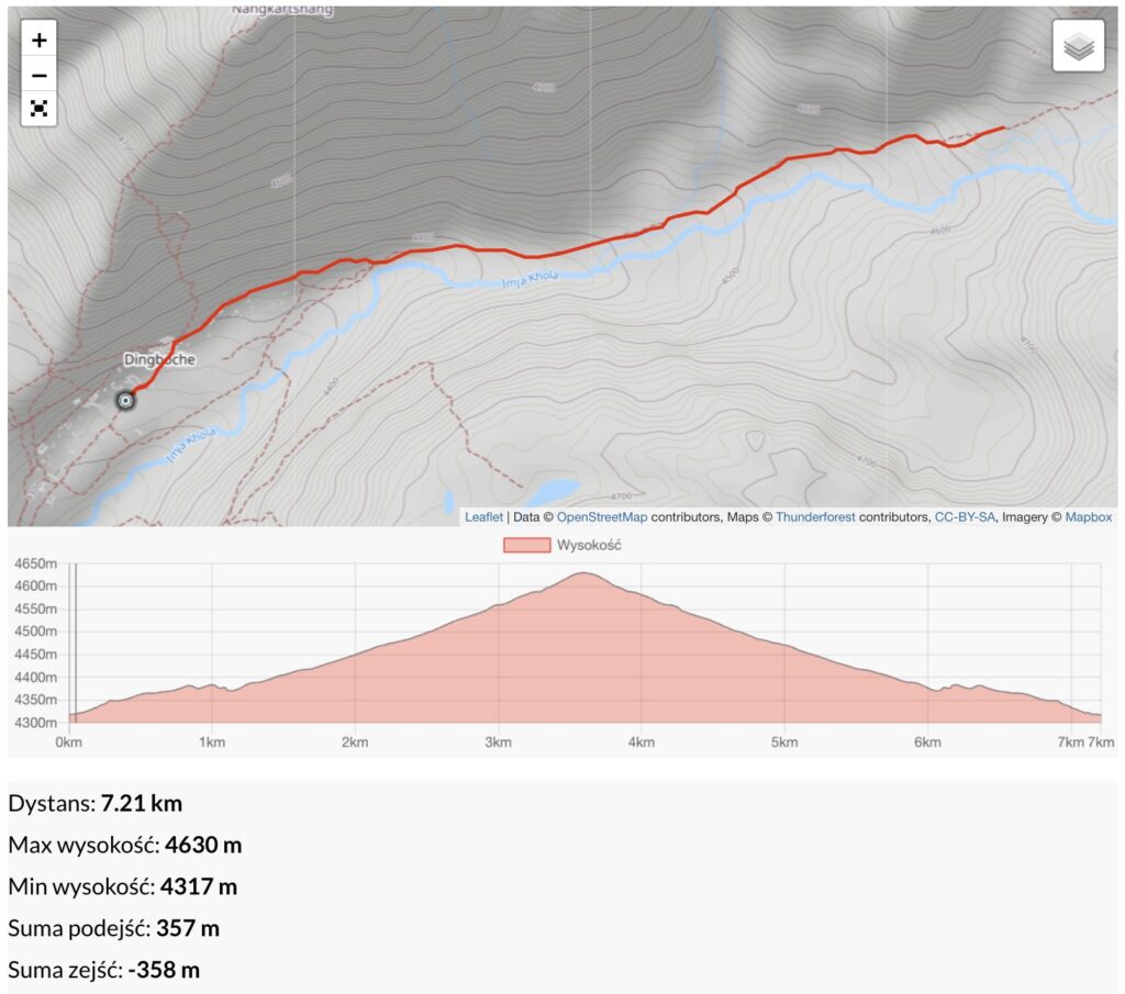 Dingboche 4300 m &ndash; Czorten Kukuczki 4630 m
