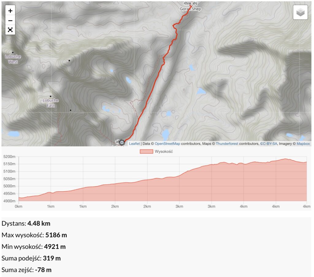  Lobuche 4960 m &ndash; Gorak Shep 5140 m