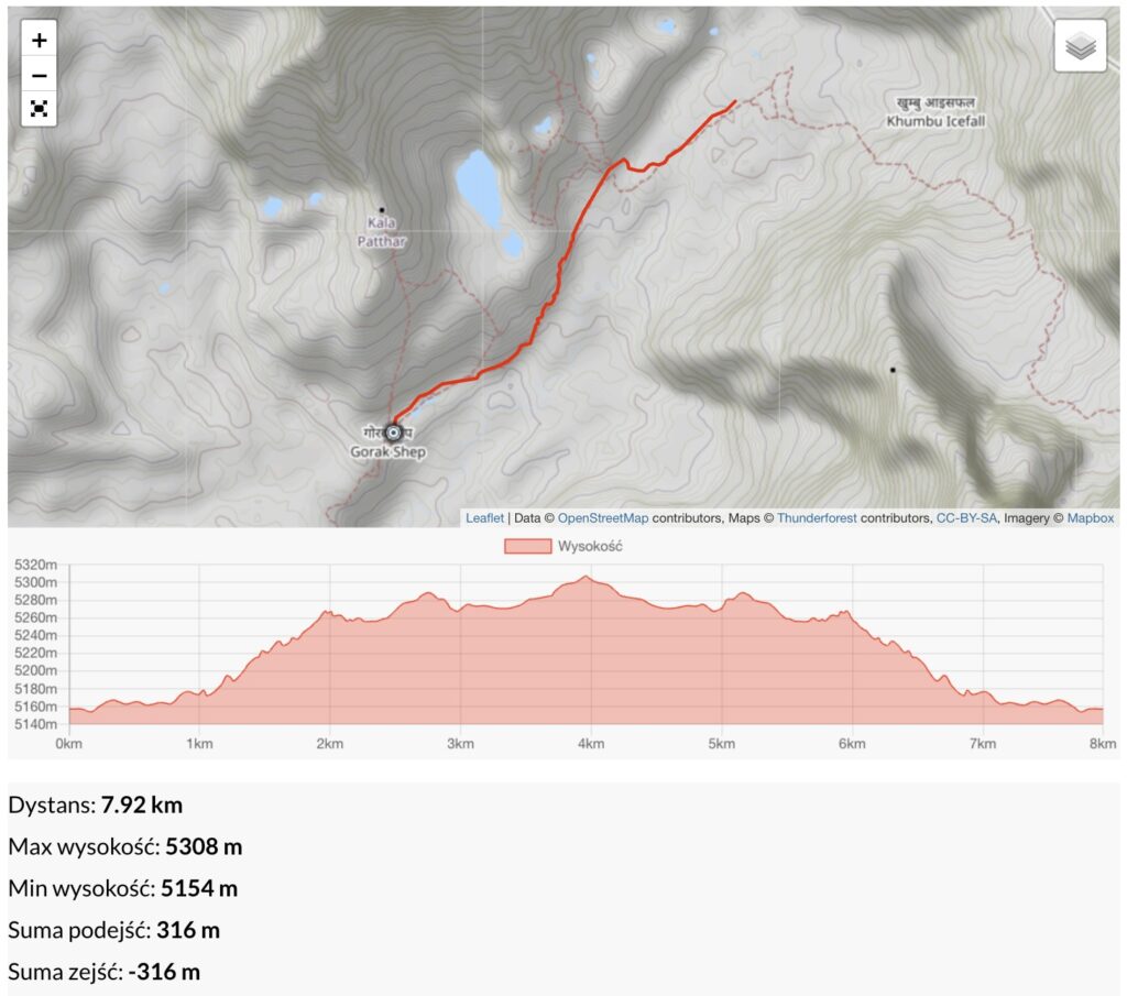 Gorak Shep 5140 m - Everest Base Camp 5334 m