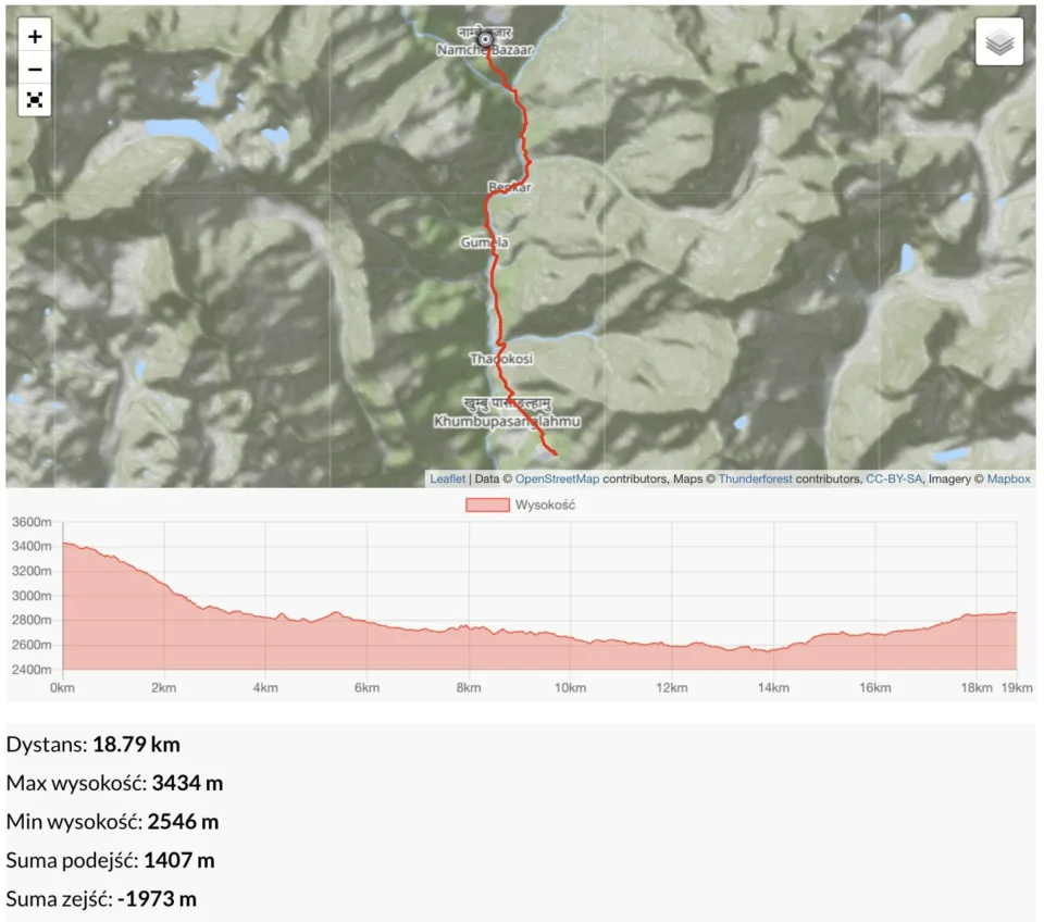 Namche 3450 m - Lukla 2850 m