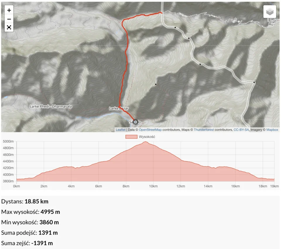 Dzien-10-–-Samdo-3850-m-–-przel.-Lajing-granica-z-Tybetem