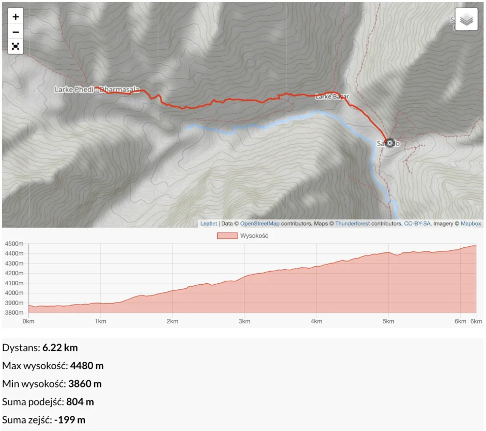 Dzien-11-–-Dharamsala-4450-m