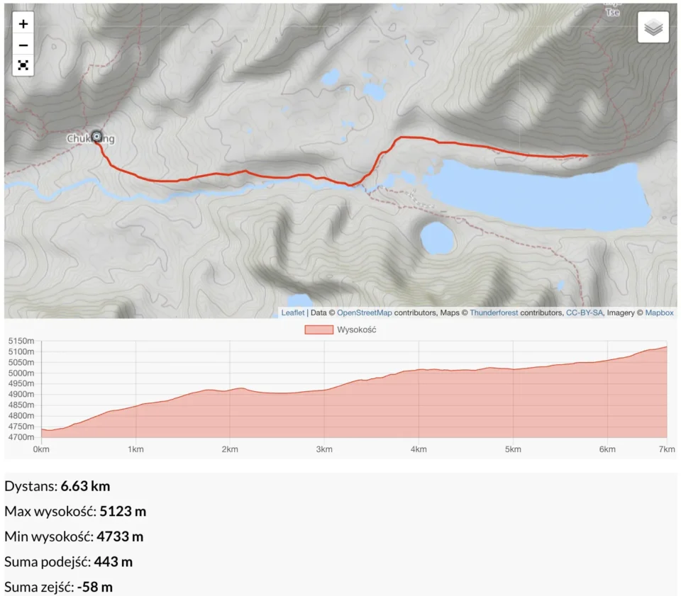Chhukung-4834-m-&ndash;-baza-Island-Peak-5112-m