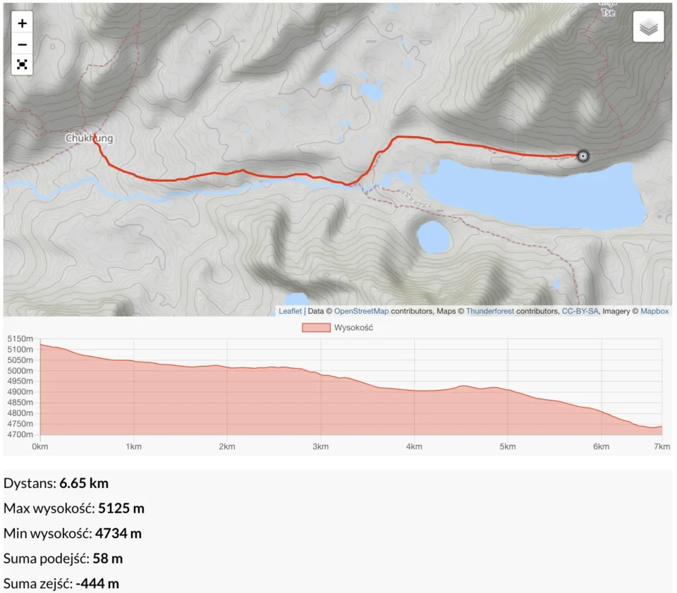 baza-Island-Peak-5112-m-Chhukung-4843-m