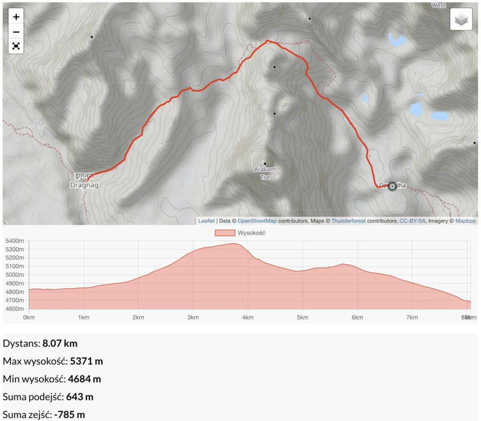 Dzongla-4743-m-–-przelecz-Chola-5360-m-–-Dragnak-4690-m