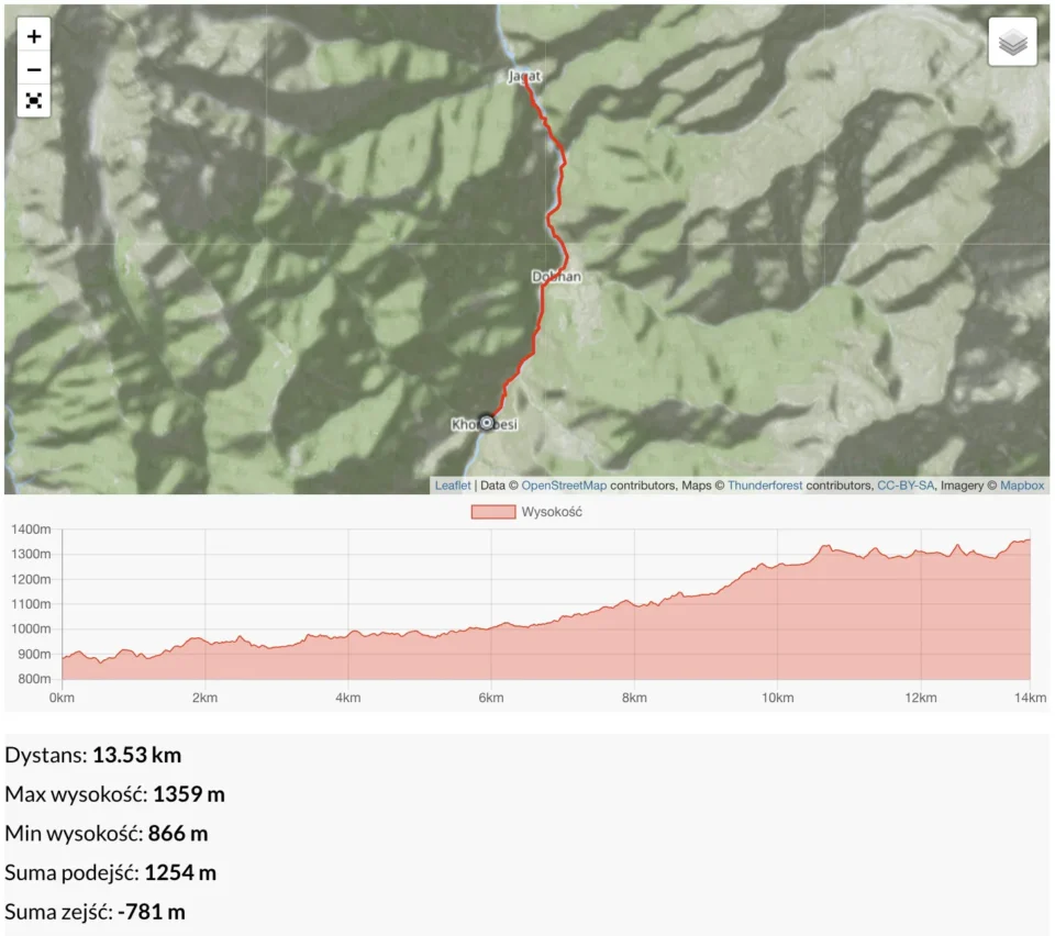 Dzien-3-&ndash;-Jagat-1375-m
