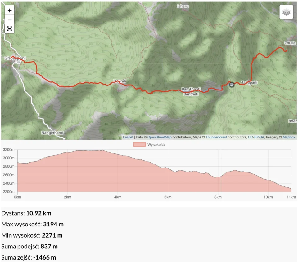 Dzień 4 &ndash; Poon Hill 3210 m &ndash; Chhule 2300 m