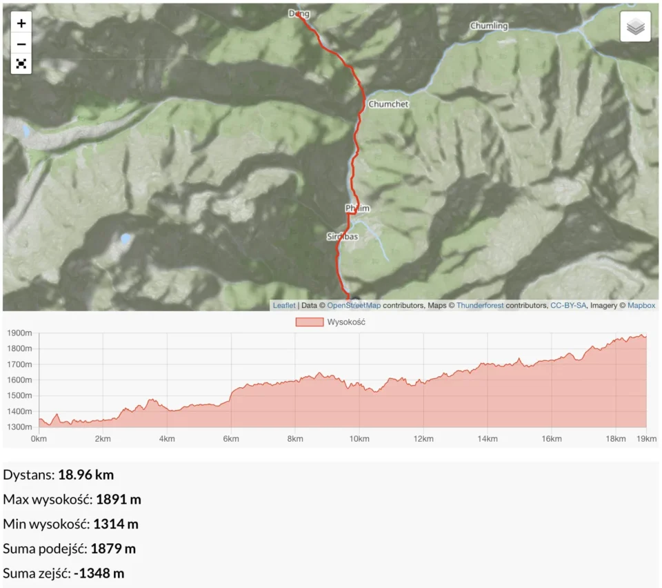Dzien-4-–-Deng-1860-m