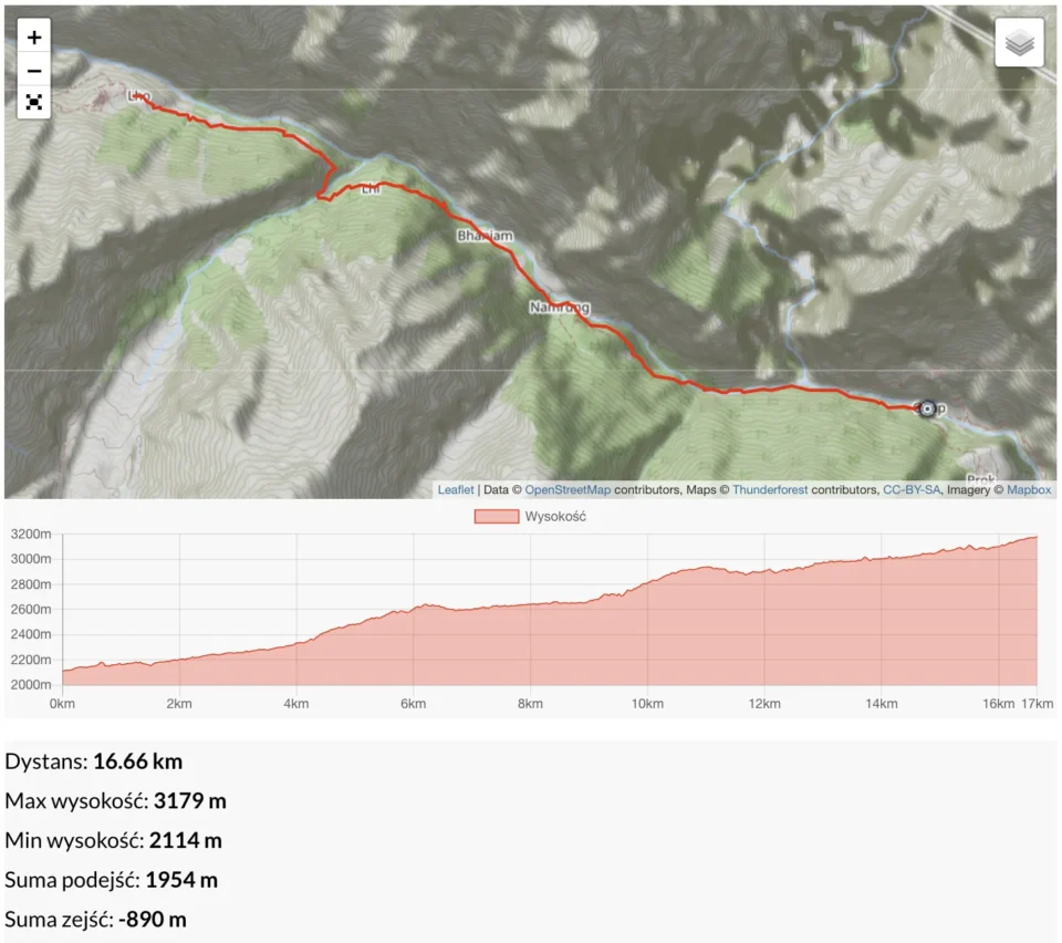Dzien-6-–-Lho-3180-m
