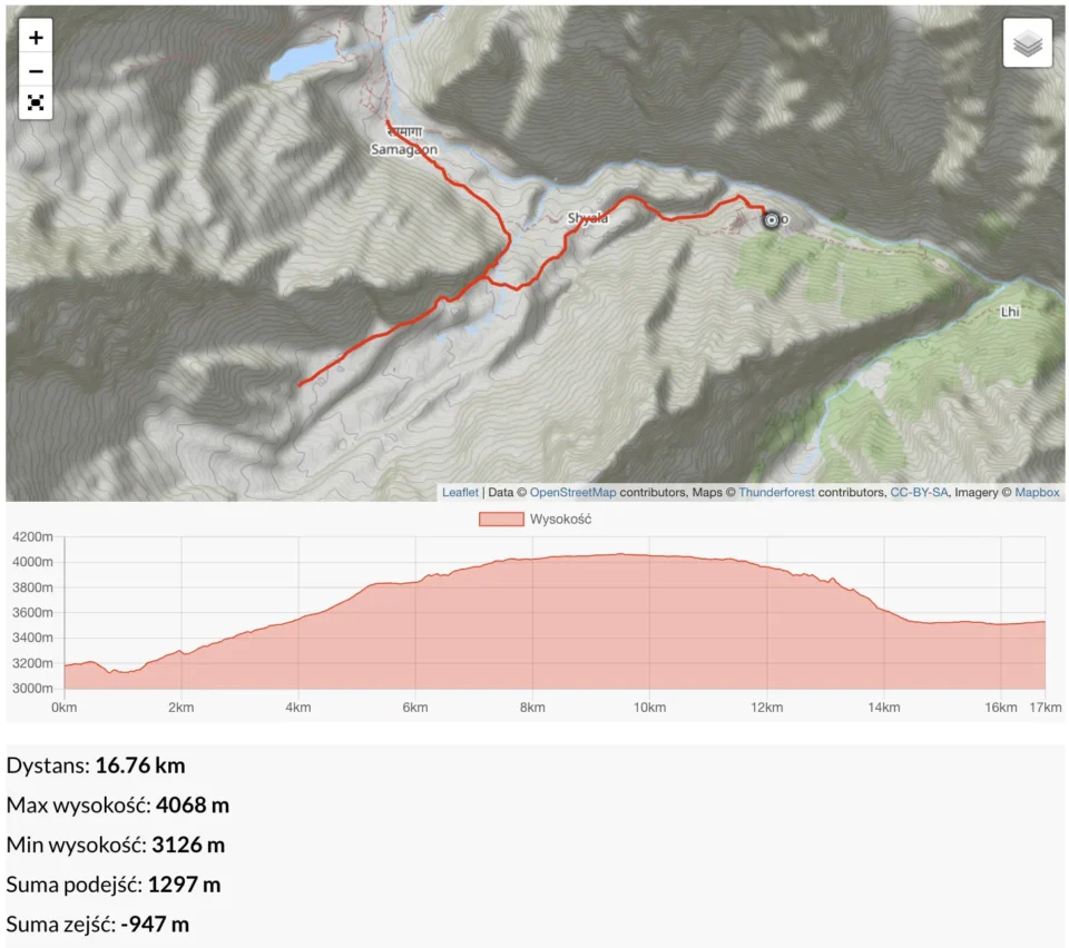 Dzien-7-&ndash;-Samagaon-3550-m