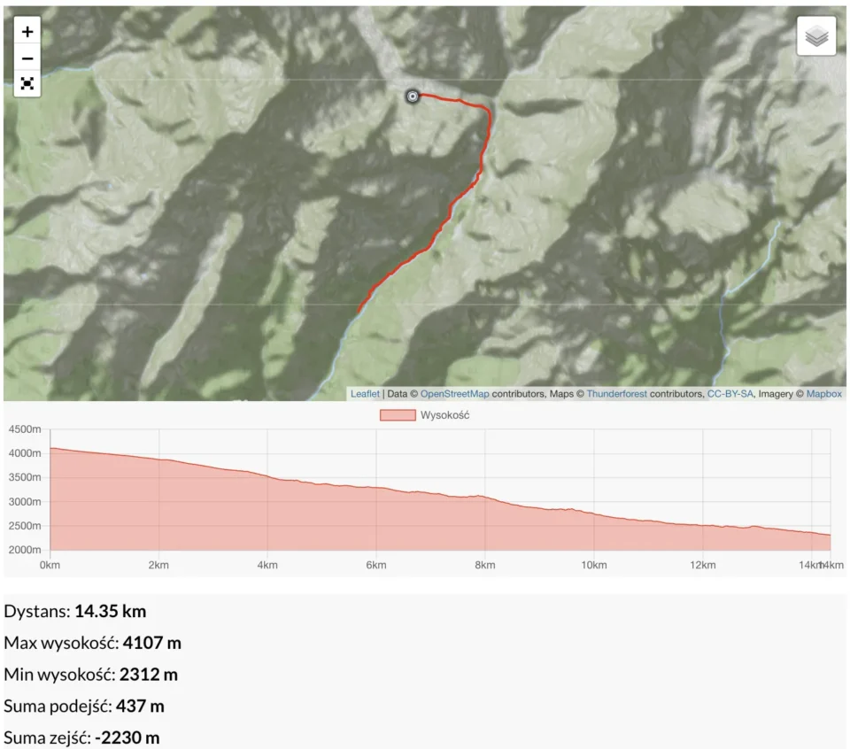 Dzień 8 – Sanktuarium Annapurny – Bamboo 2300 m