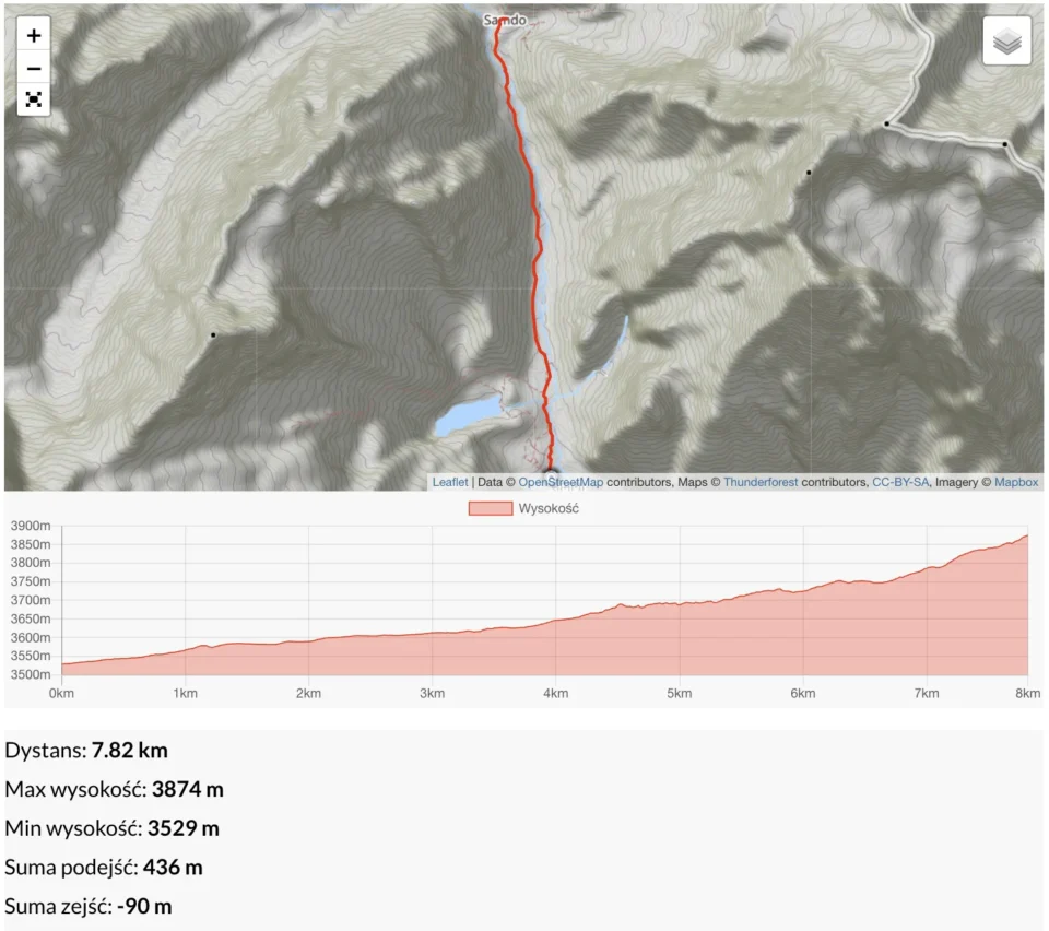 Dzien-9-&ndash;-Samdo-3850-m