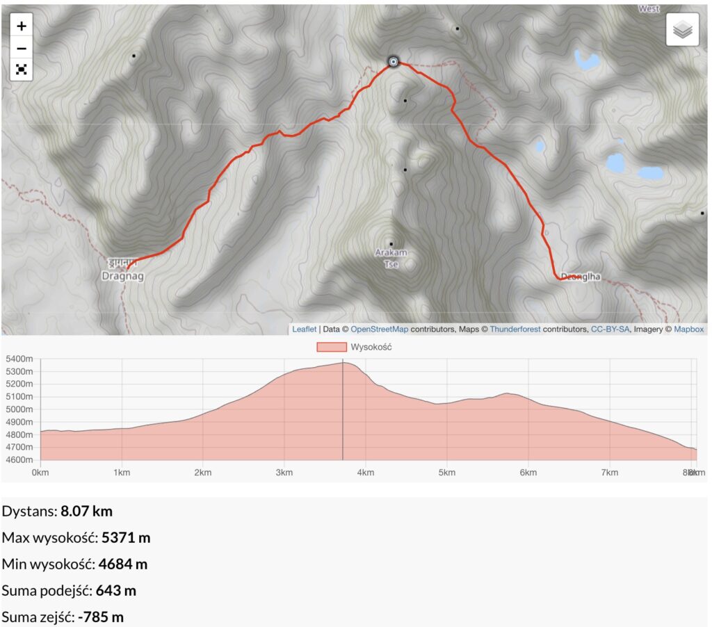 Dzien-11-–-Dzongla-4743-m-–-przelecz-Chola-5360-m-–-Dragnak-4690-m