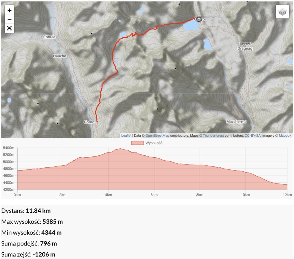 Dzien-13-&ndash;-Gokyo-4760-m-&ndash;-przel.-Renjo-5465-m-&ndash;-Lungden-4400-m
