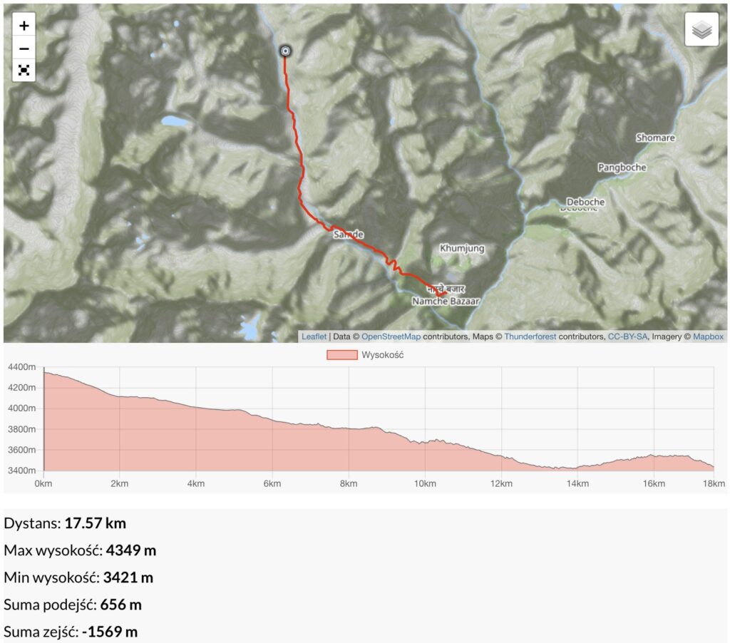 Dzien-14-–-Lungden-4400-m-–-Namche-3450-m