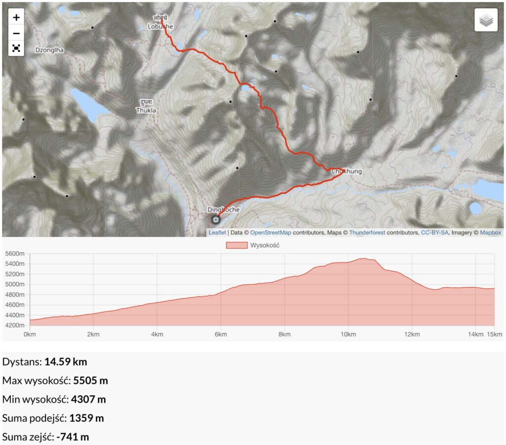 Dzien-8-&ndash;-Dingboche-4300-&ndash;-Czorten-Kukuczki-&ndash;-przel.-Kongma-5535-m-&ndash;-Lobuche-4960-m
